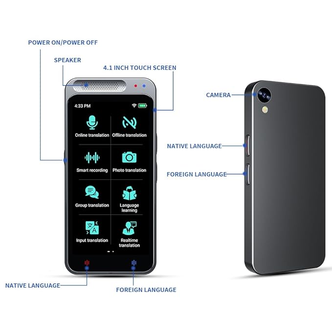 AI translator device in use while traveling