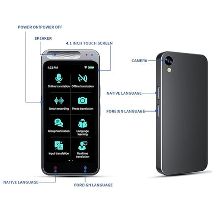 AI translator device in use while traveling