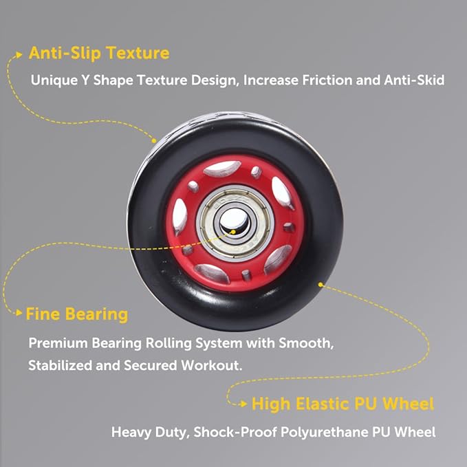 LORDEX Ab Roller dual wheel design